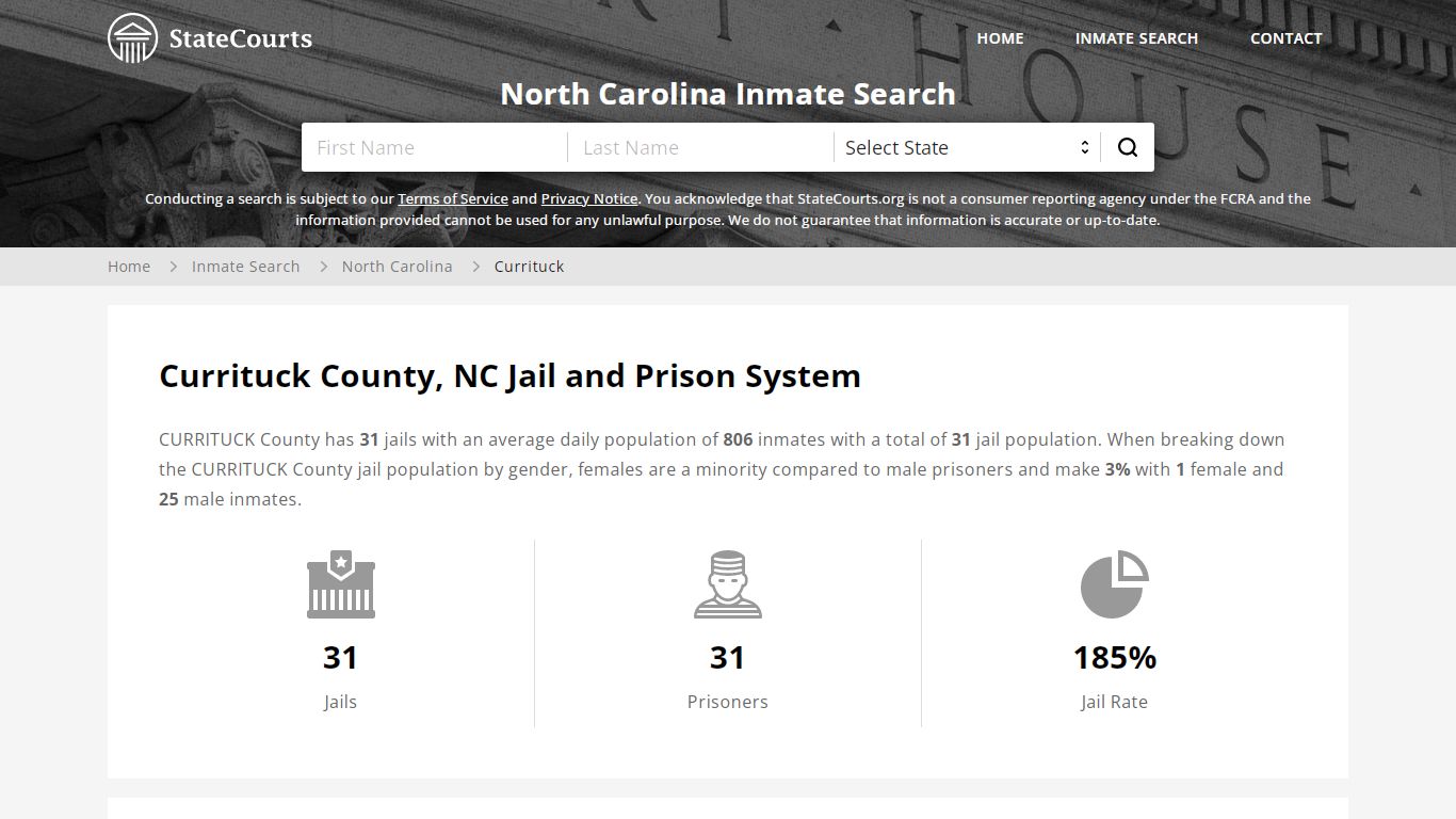 Currituck County, NC Inmate Search - StateCourts